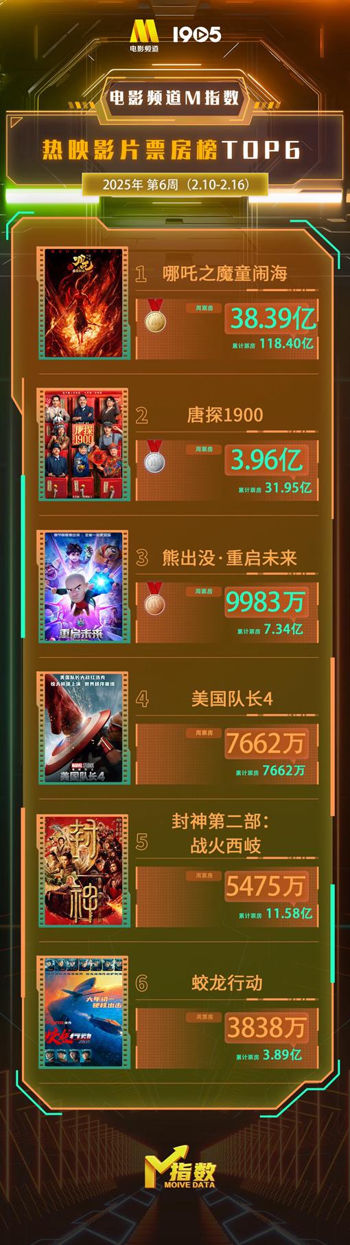 在国外怎样才能看国内的电视剧教程