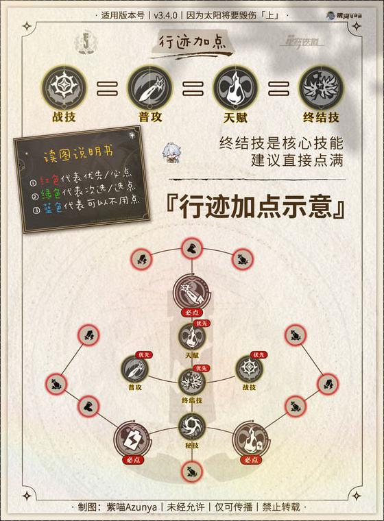 国外怎么玩王者荣耀手游教程