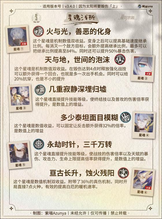 国外怎么玩王者荣耀手游教程