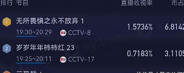 爱奇艺地区限制怎么办教程